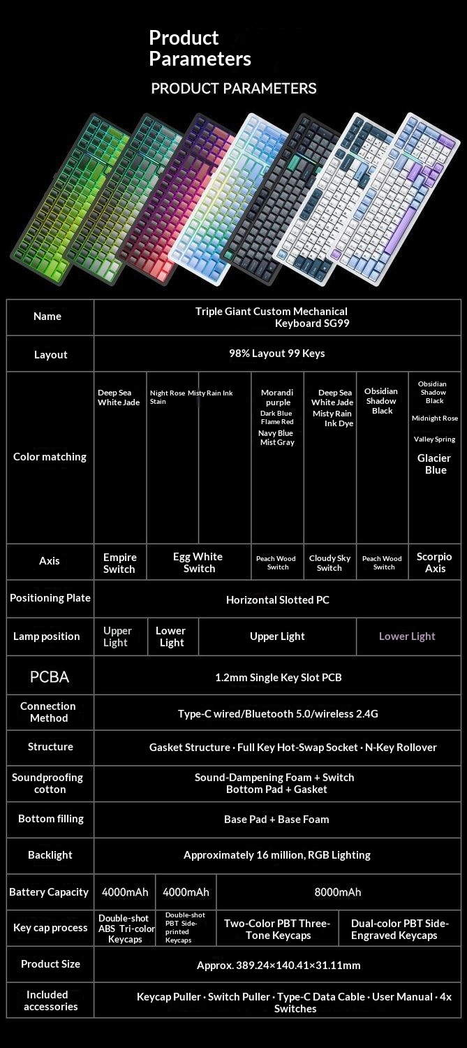 Sanju SG99 Customized Mechanical Keyboard Gasket Structure Full Key Hot-Swappable Wireless Bluetooth Tri-Mode Gaming_voghion.com