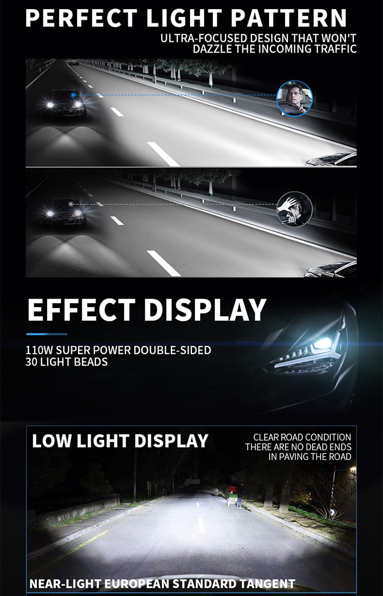 Cross-border 30-Core Laser H7 H4 LED Headlight 6000K Car Light_voghion.com