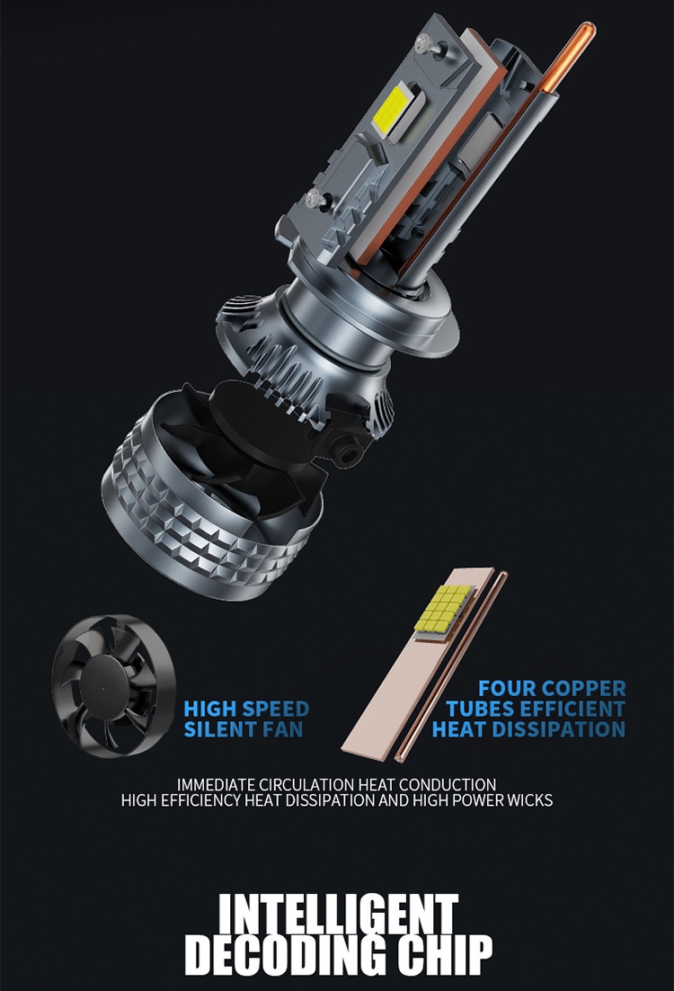 Cross-border 30-Core Laser H7 H4 LED Headlight 6000K Car Light_voghion.com