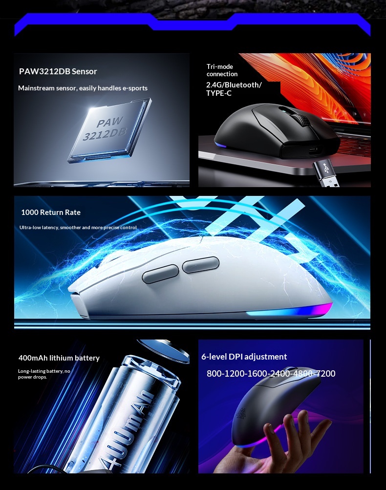 SOREX X2 Wireless Tri-Mode Mouse Bluetooth Wired RGB Gaming Office Desktop Laptop_voghion.com