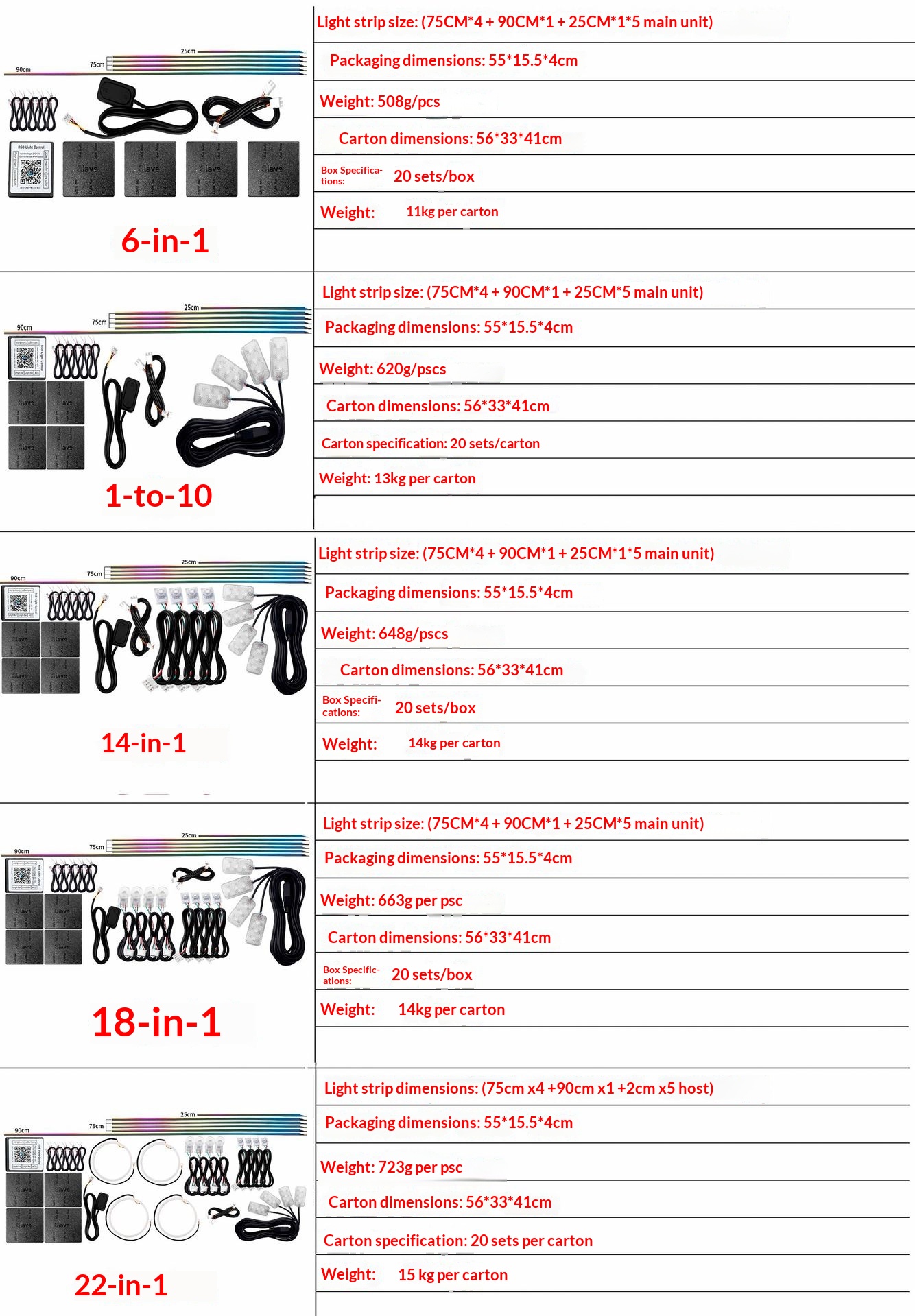 18-in-1 Led Ambiente Auto Lichtleiste Acryl 256 Farben_voghion.com