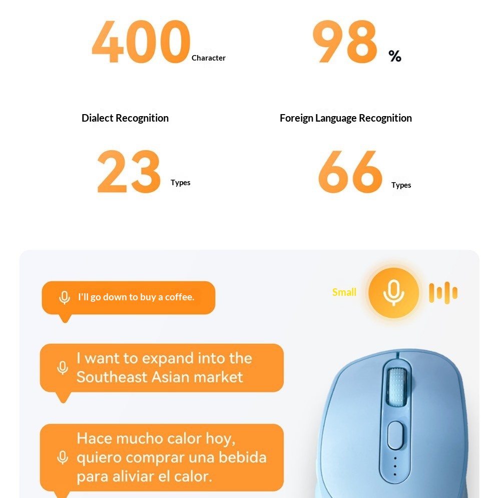 AI Intelligent Voice Bluetooth Wireless Mouse Deepseek For Writing, Form Generation, Smart PPT Creation, Rechargeable_voghion.com