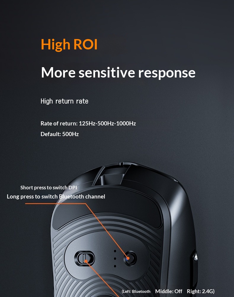 Wolf Spider SC580 Three-Mode Bluetooth 2.4g Wireless Gaming Mouse For Laptop, Desktop, And Office Use_voghion.com