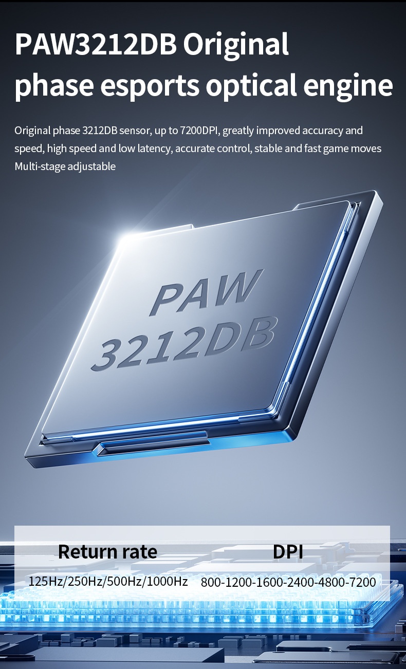 SOREX X2 Wireless Tri-Mode Mouse Bluetooth Wired RGB Gaming Office Desktop Laptop_voghion.com