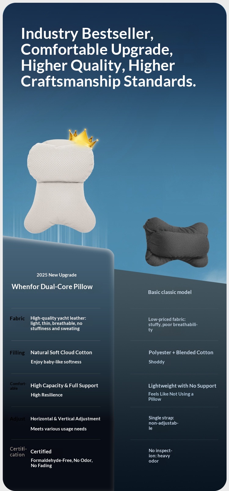 Car Neck Support Pillow For Driving Comfort And Ergonomic Relief_voghion.com