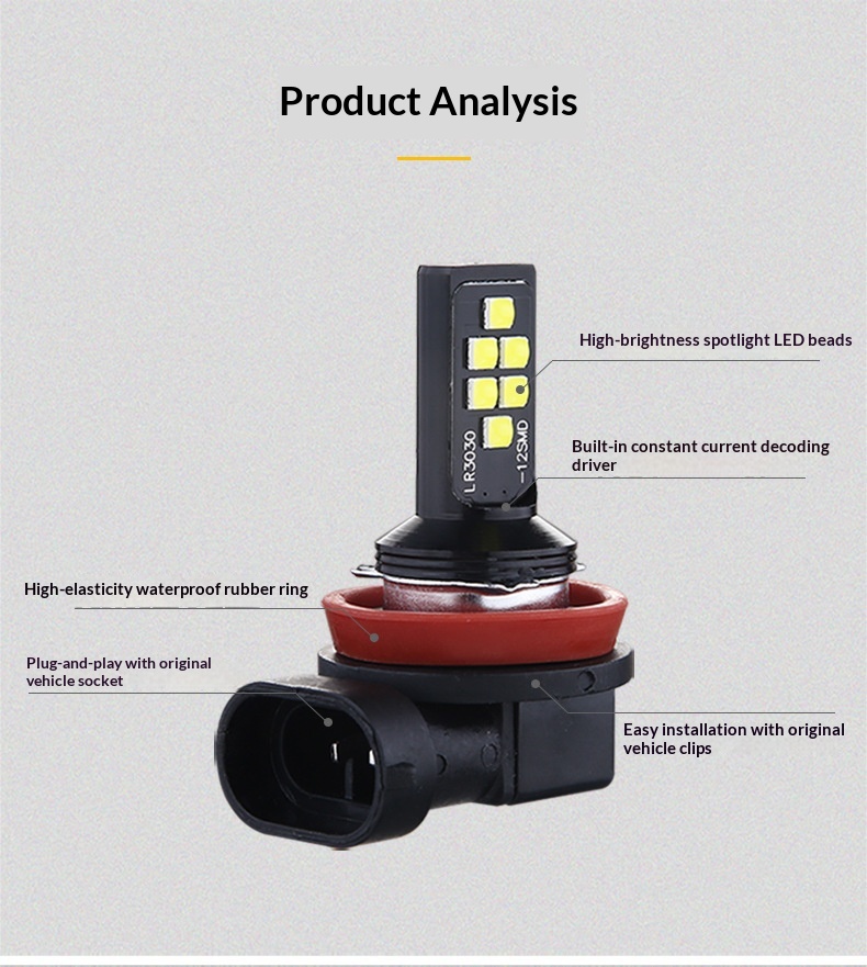 Hoge helderheid led mistlamp voor auto met decoder en stroboscoop_voghion.com