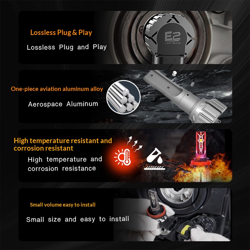 CN360 E2 Model 50W Car LED Headlight Direct Plug-in And Low Beam Integrated H4 H7 H11 High Brightness Front Light_voghion.com