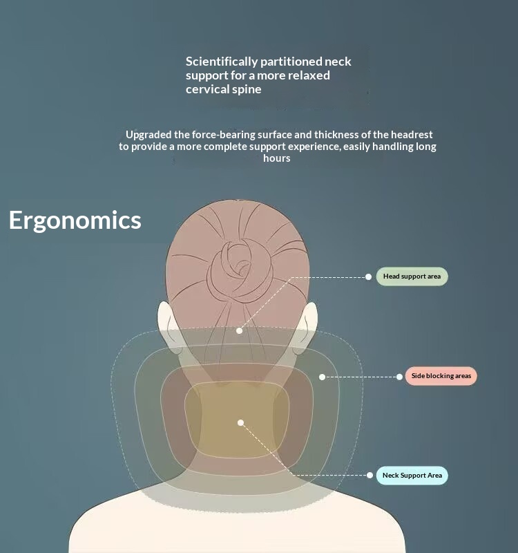 Almofada de assento Classe S, travesseiro de pescoço, apoio lombar para encosto de cabeça de carro_voghion.com
