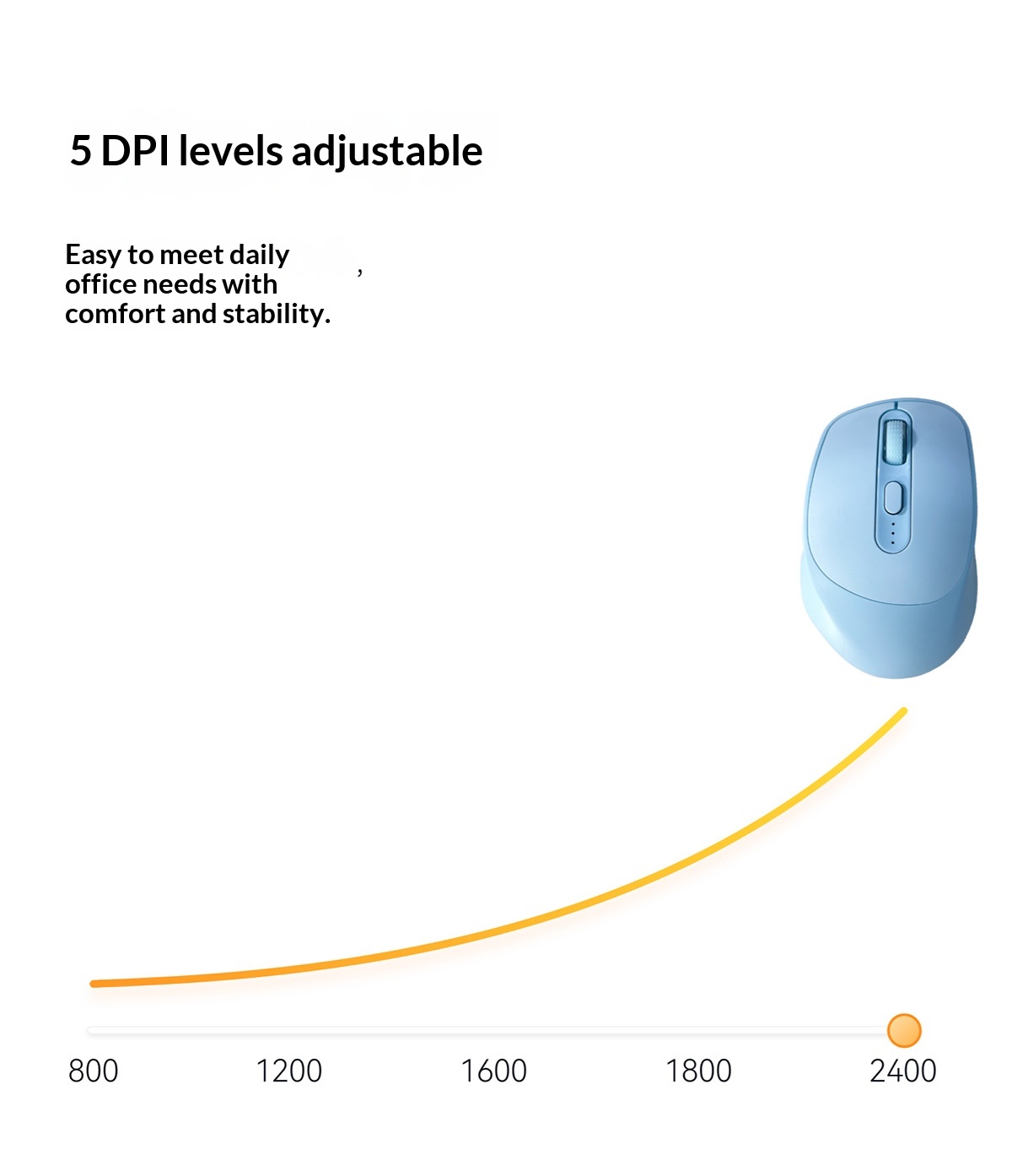 AI Intelligent Voice Bluetooth Wireless Mouse Deepseek For Writing, Form Generation, Smart PPT Creation, Rechargeable_voghion.com
