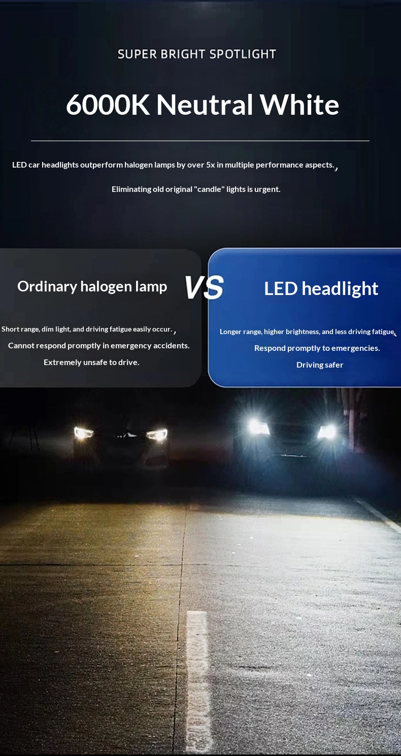 Cob Led Scheinwerfer Für Autos Mit Fern- Und Abblendlicht_voghion.com