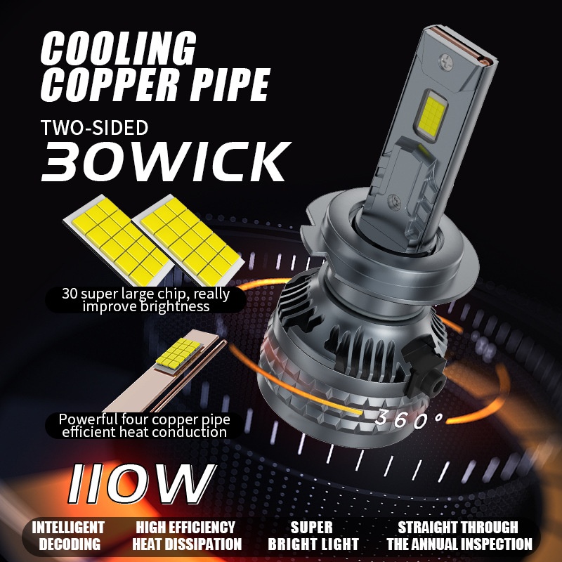 Cross-border 30-Core Laser H7 H4 LED Headlight 6000K Car Light_voghion.com