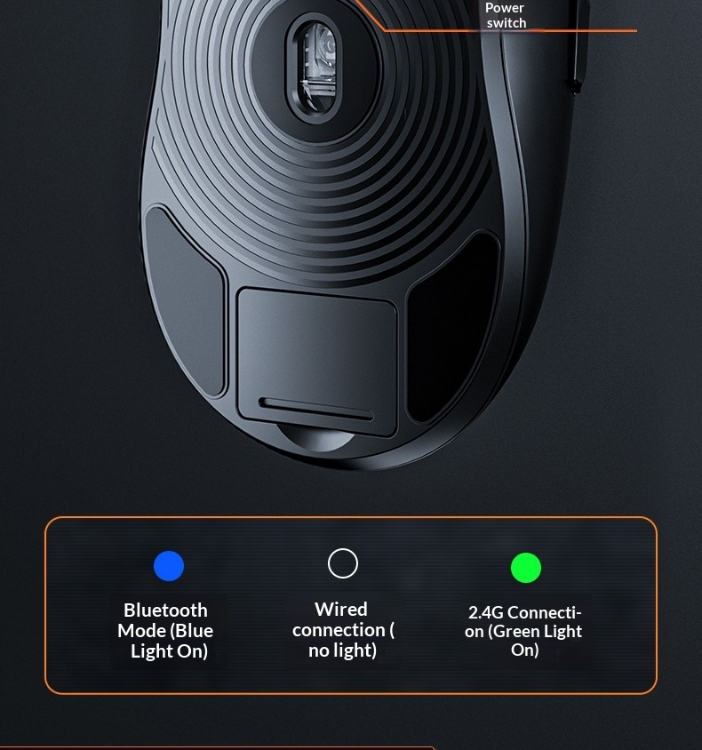 Wolf Spider SC580 Three-Mode Bluetooth 2.4g Wireless Gaming Mouse For Laptop, Desktop, And Office Use_voghion.com