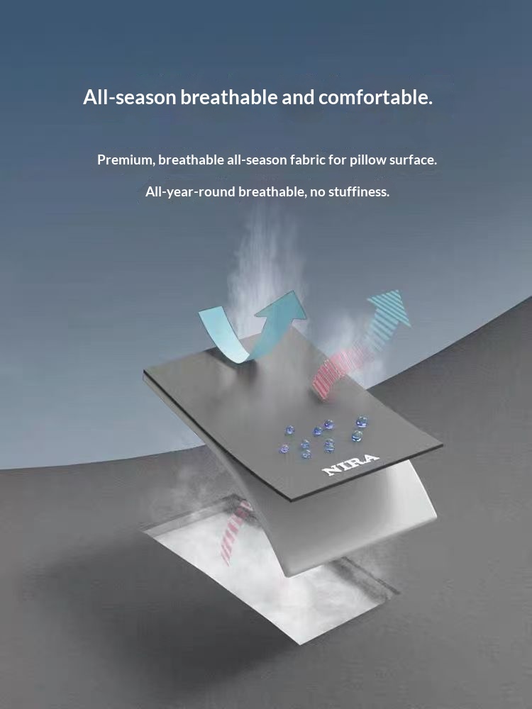 Cuscino poggiatesta per auto, protezione del collo, schienale con memory foam, supporto lombare, set di cuscini_voghion.com