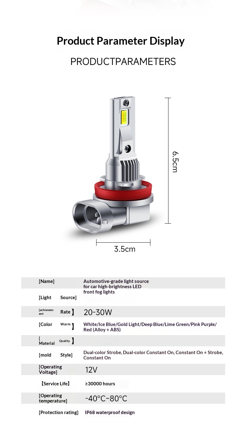 Fendinebbia led bicolore per auto con design integrato_voghion.com