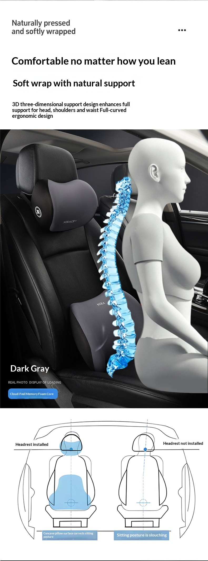 Cuscino poggiatesta in memory foam, protezione lombare per la vita, supporto per collo e schiena, cuscino per auto e casa_voghion.com