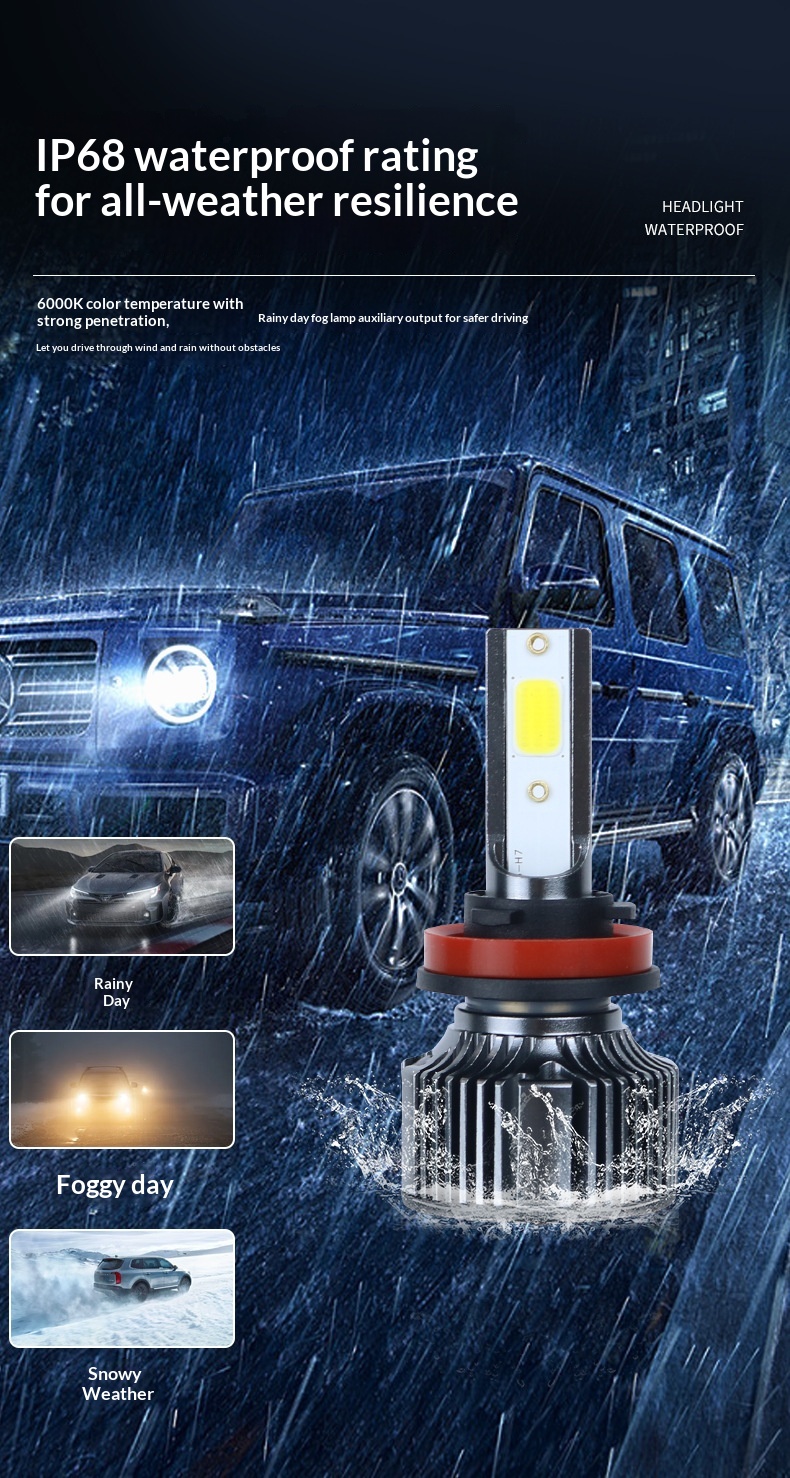 Cob Led Scheinwerfer Für Autos Mit Fern- Und Abblendlicht_voghion.com