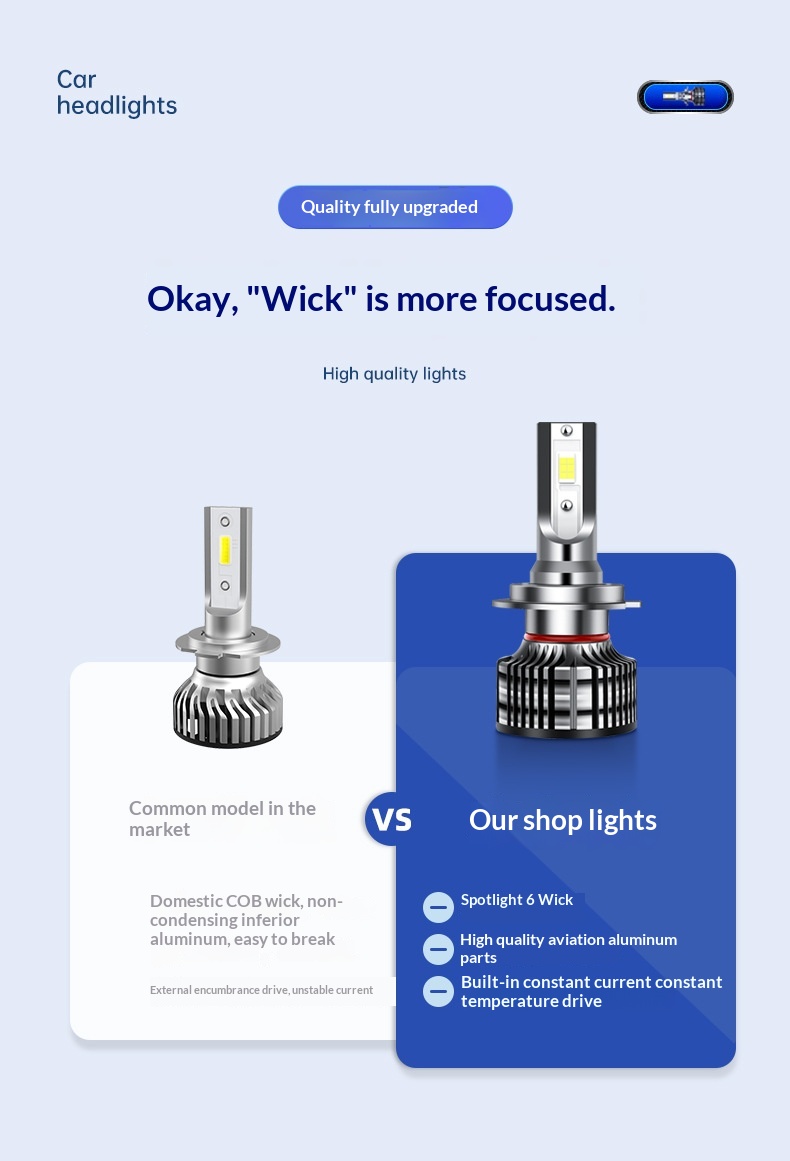Super Bright Led Car Headlight Bulbs H1 H7 H4 9012 Spotlight_voghion.com