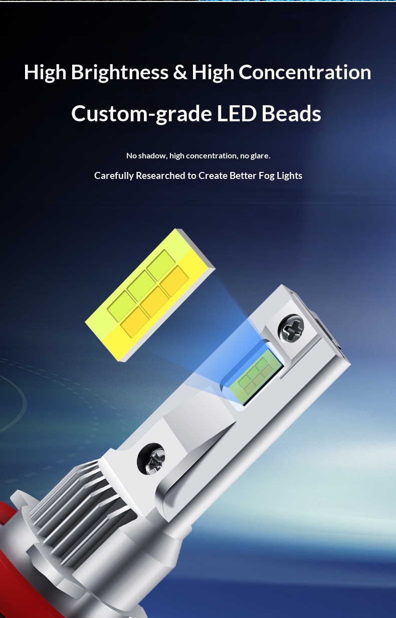 Fendinebbia led bicolore per auto con design integrato_voghion.com