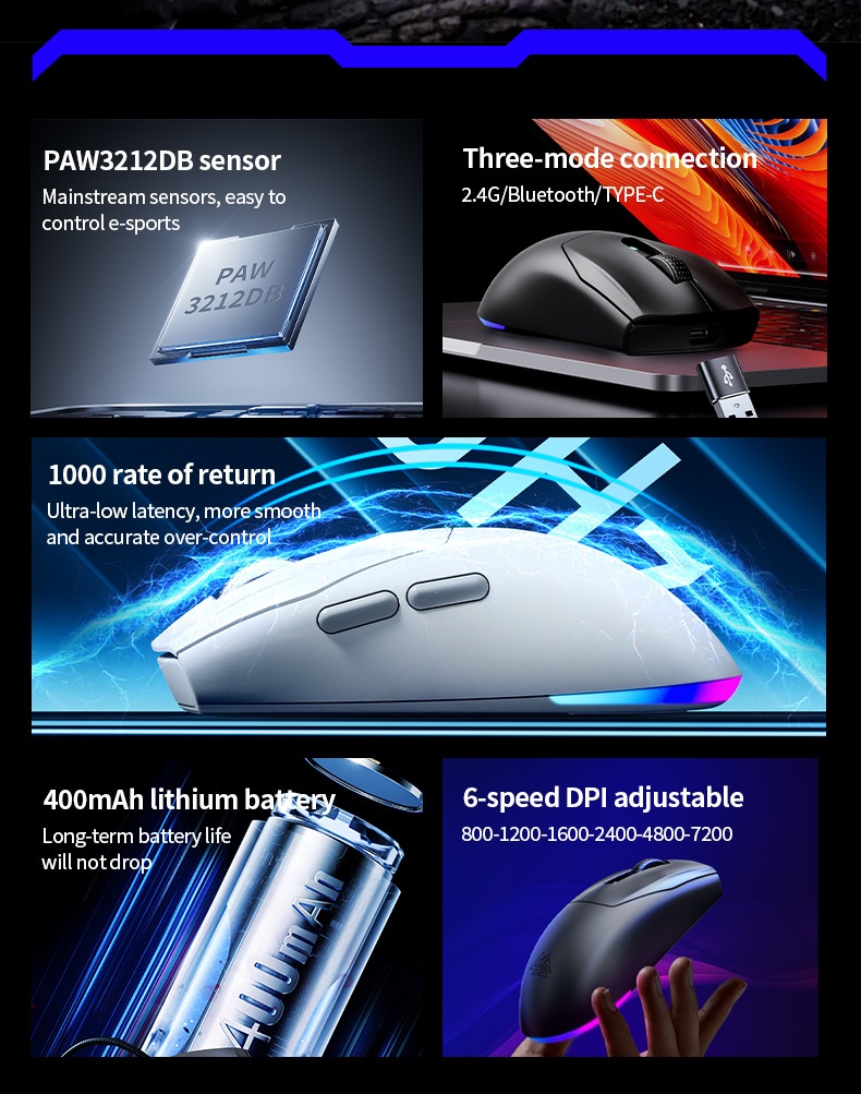 SOREX X2 Wireless Tri-Mode Mouse Bluetooth Wired RGB Gaming Office Desktop Laptop_voghion.com
