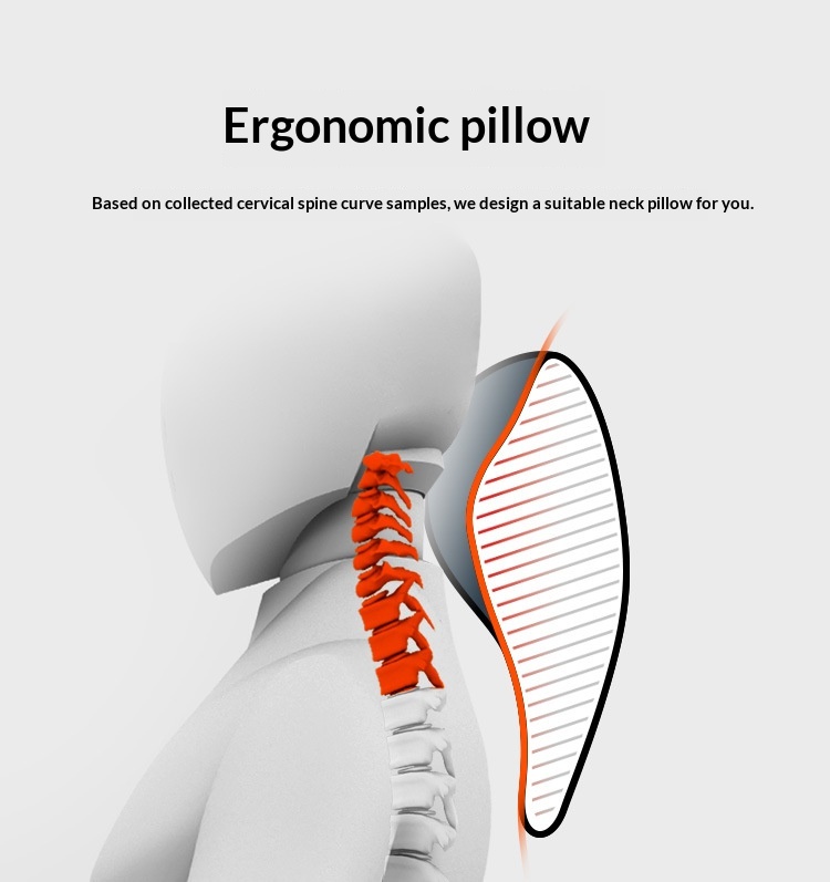 Dropshipping Headrest Use Car Neck Pillow Memory Foam Seat Cushion_voghion.com