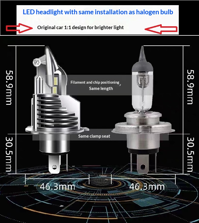 Led koplamp voor motor en auto dimlicht en grootlicht_voghion.com