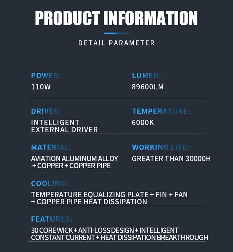 Cross-border 30-Core Laser H7 H4 LED Headlight 6000K Car Light_voghion.com
