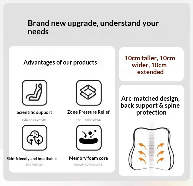 Almofada de apoio lombar para encosto de cabeça e pescoço para carro_voghion.com