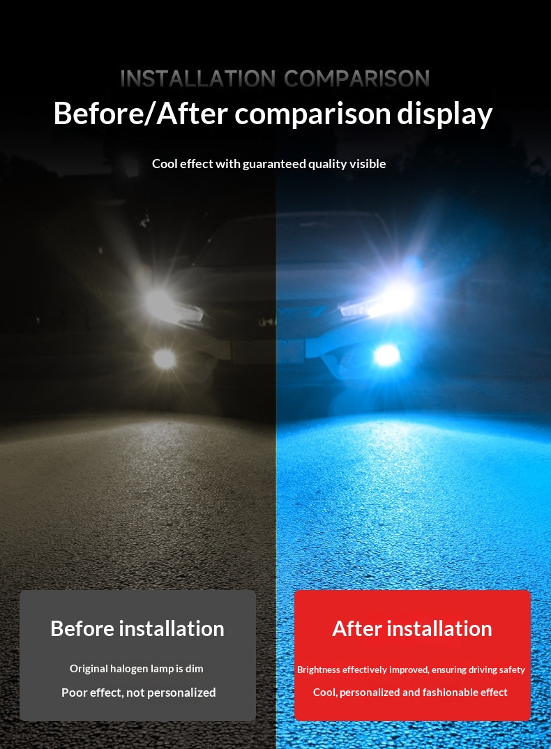 Fendinebbia led bicolore per auto con design integrato_voghion.com