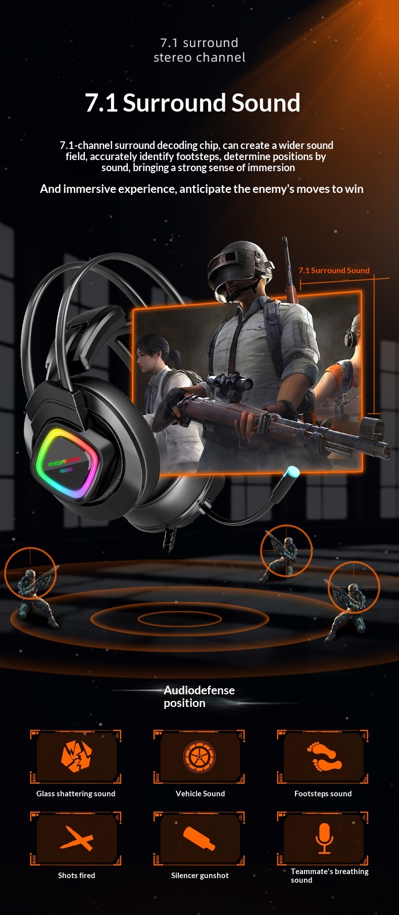 MoDi G200 Computer Over-ear Wired Headset With Microphone, 7.1-channel USB Gaming Headset, Specifically For Internet_voghion.com