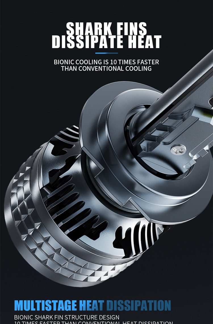 Cross-border 30-Core Laser H7 H4 LED Headlight 6000K Car Light_voghion.com