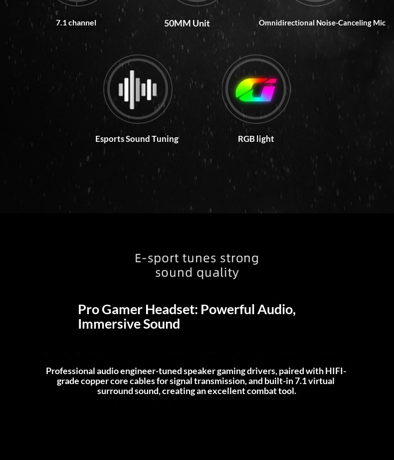 MoDi G200 Computer Over-ear Wired Headset With Microphone, 7.1-channel USB Gaming Headset, Specifically For Internet_voghion.com