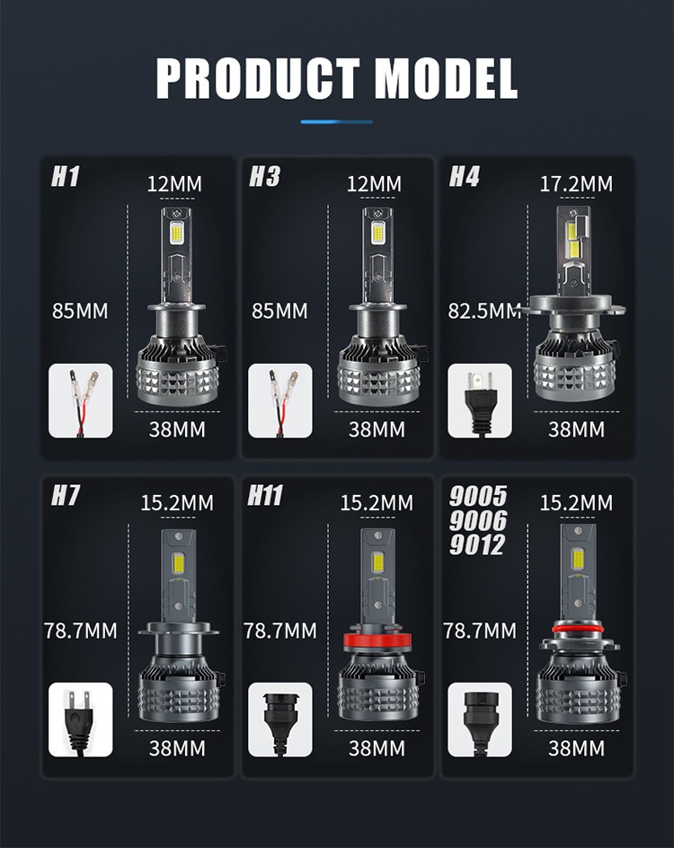 Cross-border 30-Core Laser H7 H4 LED Headlight 6000K Car Light_voghion.com