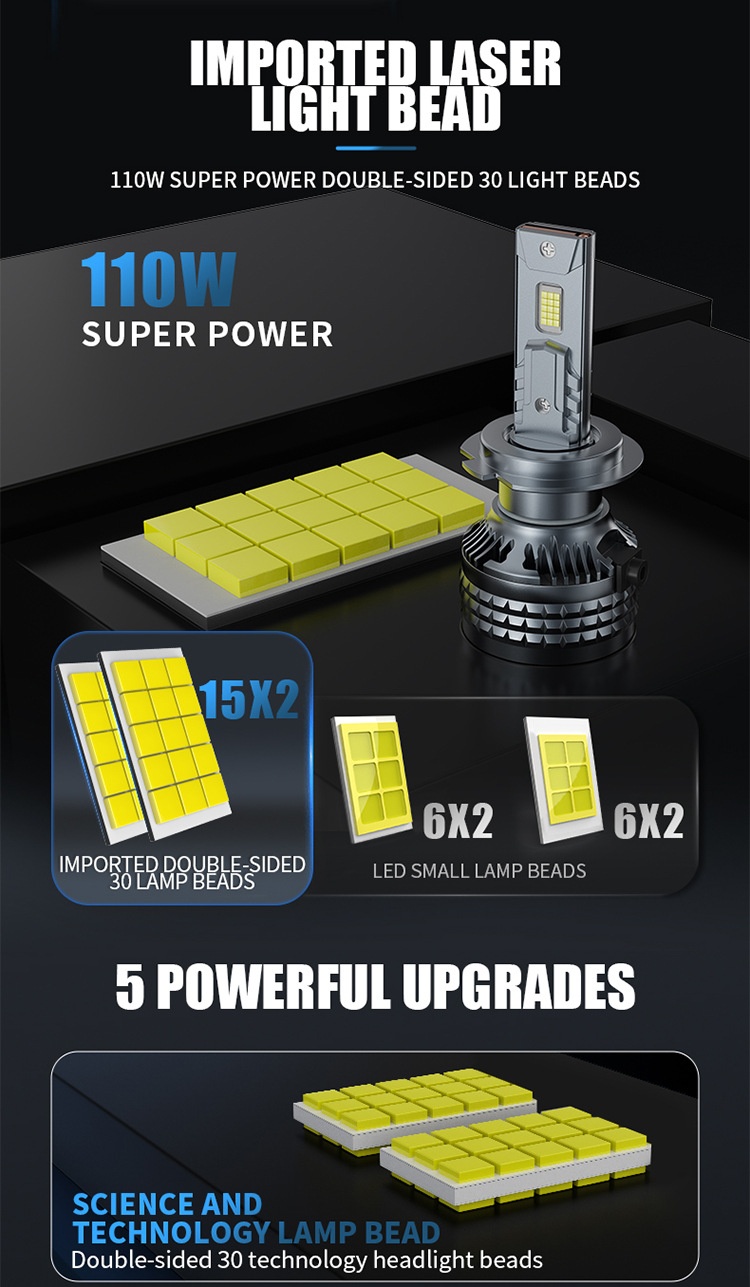 Cross-border 30-Core Laser H7 H4 LED Headlight 6000K Car Light_voghion.com
