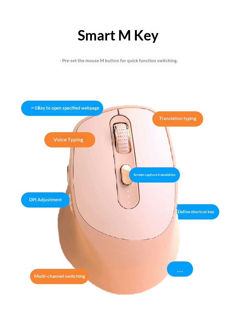 AI Intelligent Voice Bluetooth Wireless Mouse Deepseek For Writing, Form Generation, Smart PPT Creation, Rechargeable_voghion.com