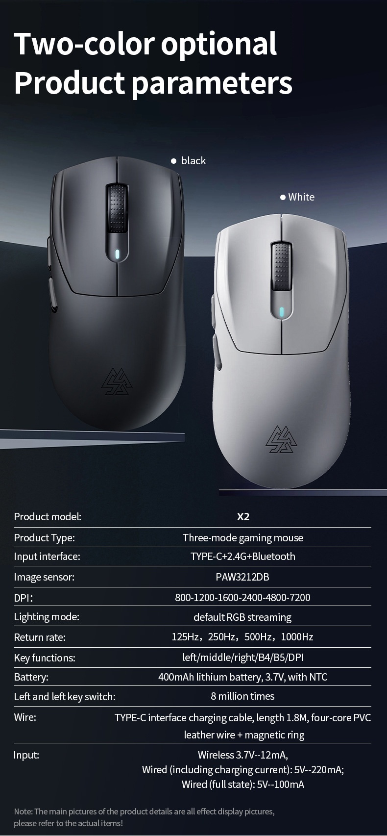 SOREX X2 Wireless Tri-Mode Mouse Bluetooth Wired RGB Gaming Office Desktop Laptop_voghion.com