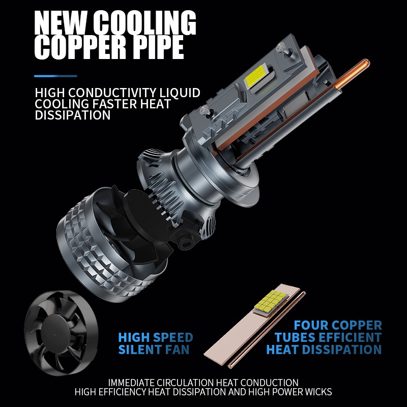 Cross-border 30-Core Laser H7 H4 LED Headlight 6000K Car Light_voghion.com