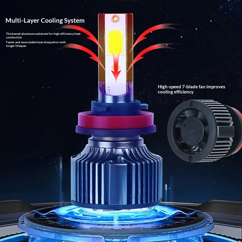 Grenzüberschreitende exklusive COB-Serie LED-Autoscheinwerfer 24W Fern- und Abblendlicht, starkes Licht, energiesparend,_voghion.com