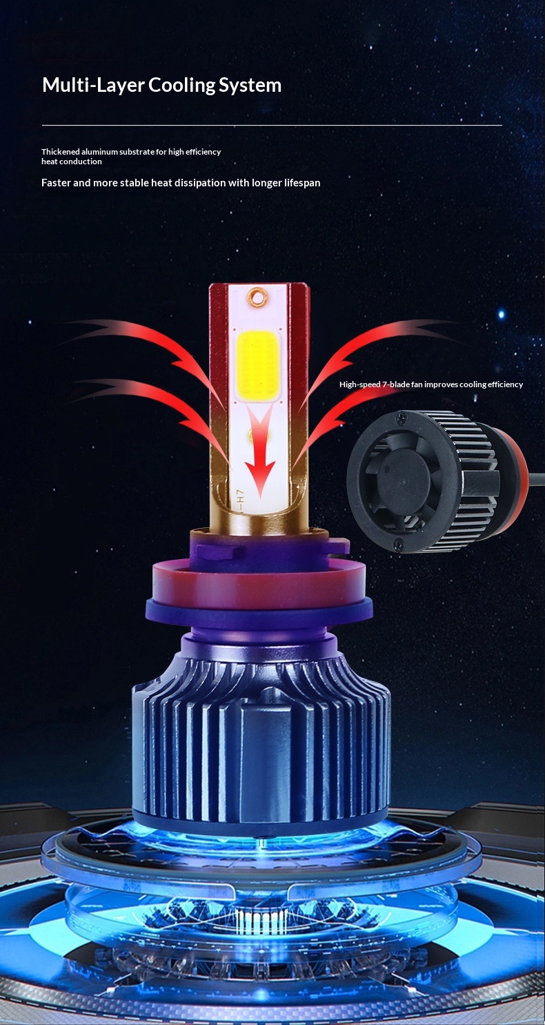 Cob Led Scheinwerfer Für Autos Mit Fern- Und Abblendlicht_voghion.com