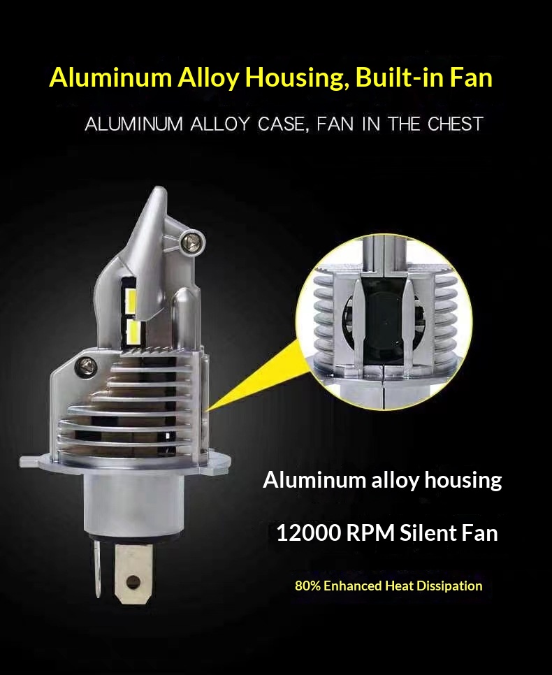 Led koplamp voor motor en auto dimlicht en grootlicht_voghion.com