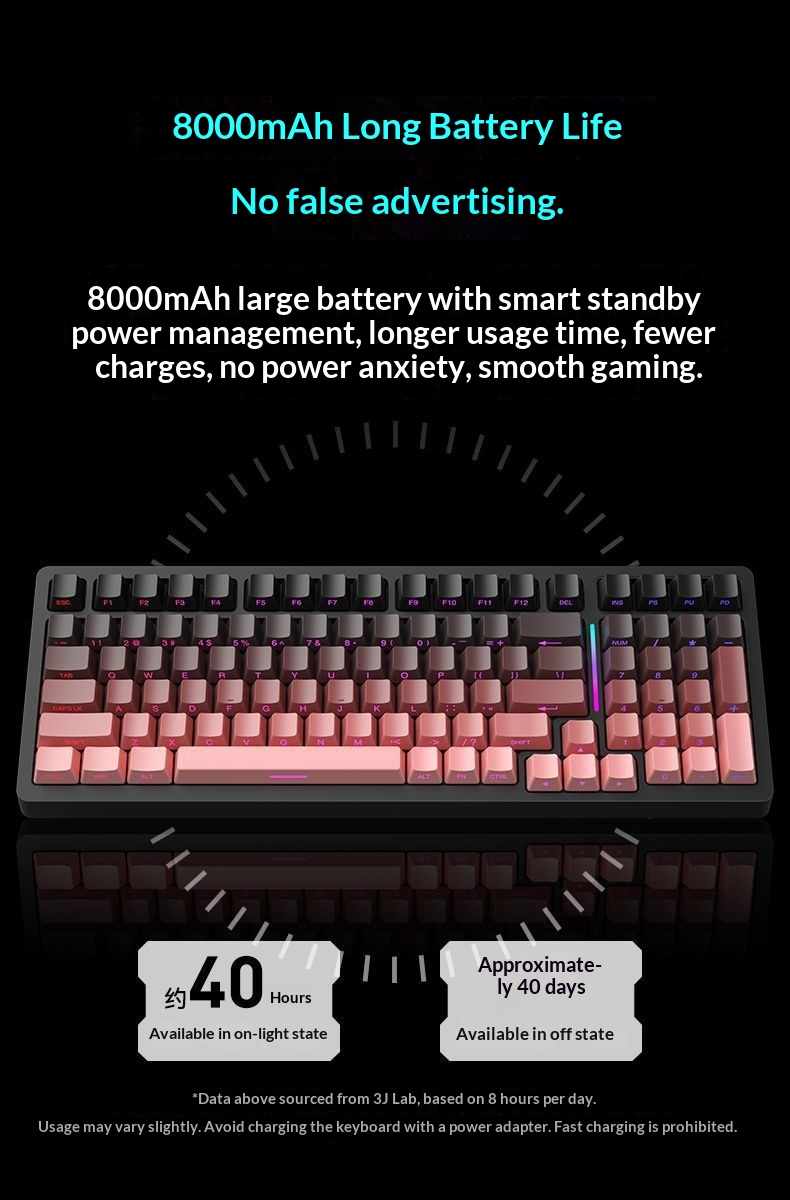 Sanju SG99 Customized Mechanical Keyboard Gasket Structure Full Key Hot-Swappable Wireless Bluetooth Tri-Mode Gaming_voghion.com