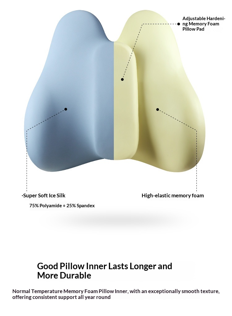 Adjustable Support Memory Foam Lumbar Pillow Office Car Seat Cushion Long Sitting Artifact_voghion.com