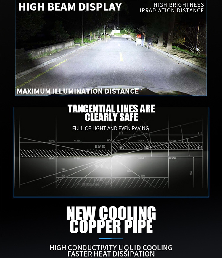 Cross-border 30-Core Laser H7 H4 LED Headlight 6000K Car Light_voghion.com