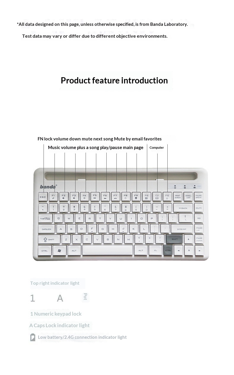 Banda Wireless Set Laptop External Chocolate Keys Power-saving Home Office Keyboard Mouse_voghion.com