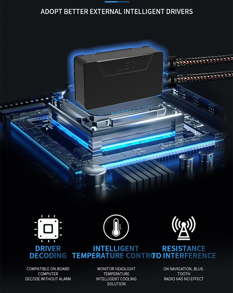 Cross-border 30-Core Laser H7 H4 LED Headlight 6000K Car Light_voghion.com