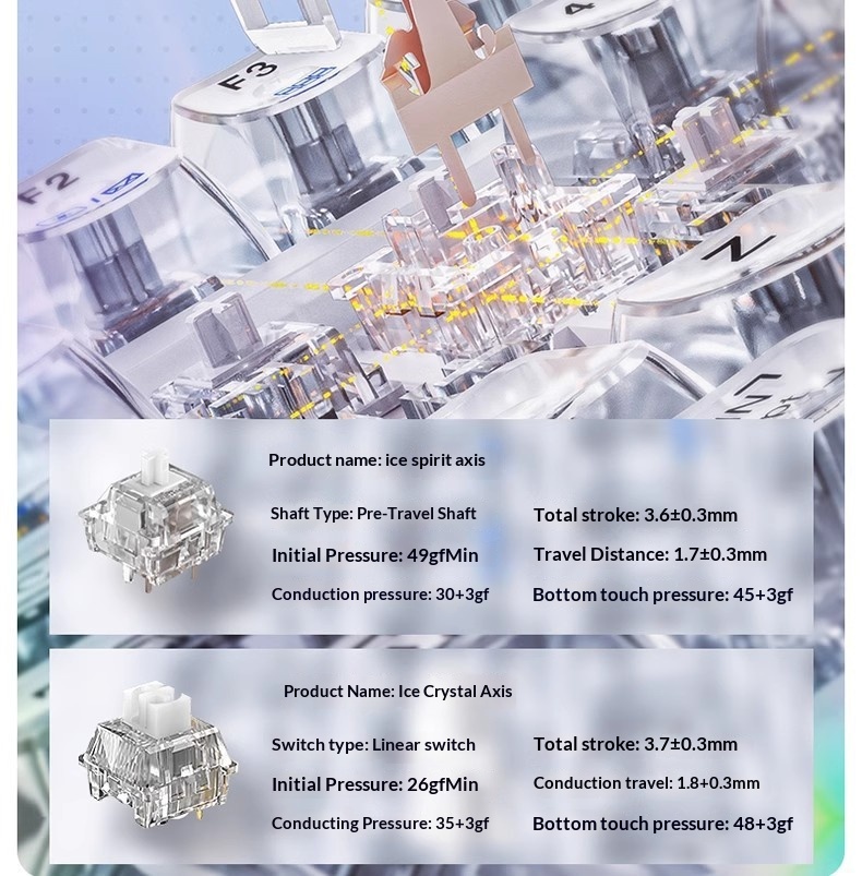 Wolf Spider F98pro, chargeur sans fil Bluetooth à trois modes avec écran, remplaçable à chaud, personnalisable et entièrement transparent_voghion.com