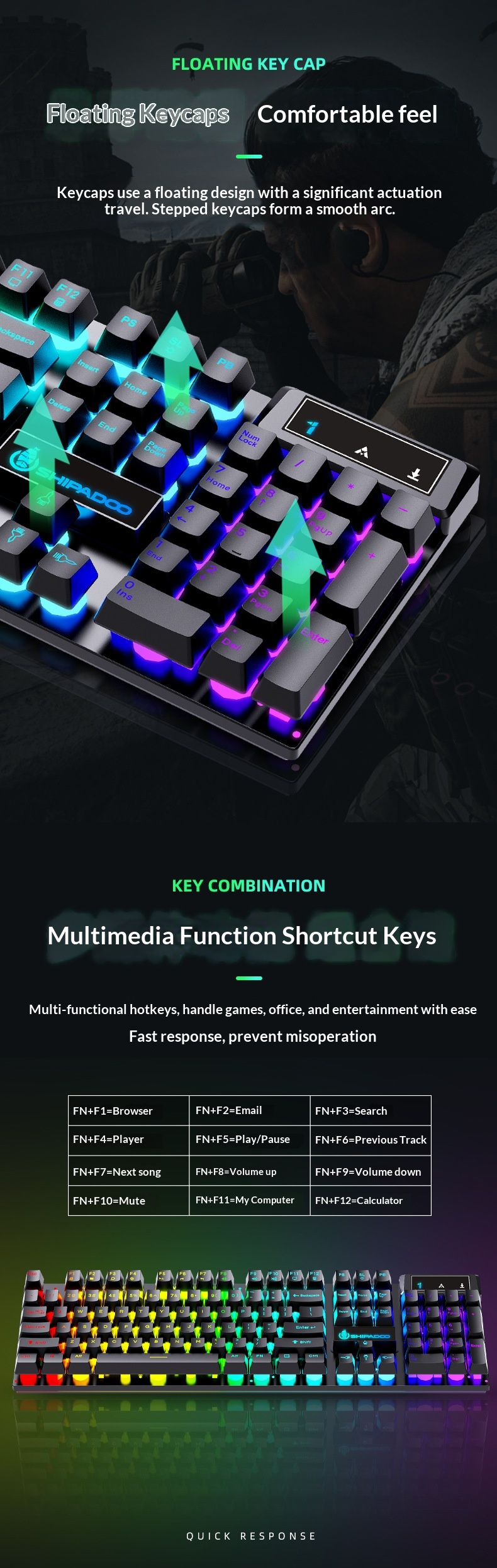 Set composto da tastiera e mouse Shibadu D500 RGB retroilluminati, con cavo USB e sensazione meccanica._voghion.com