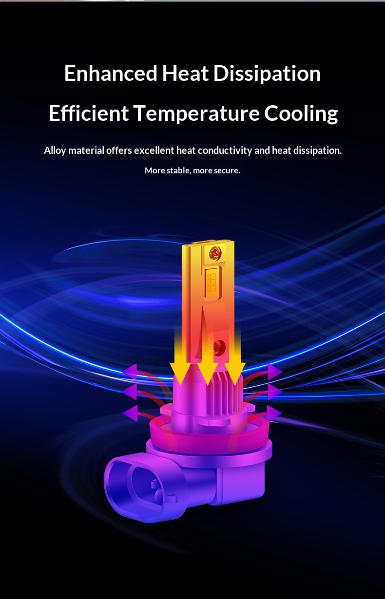 Fendinebbia led bicolore per auto con design integrato_voghion.com