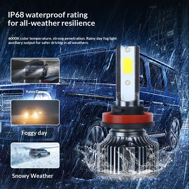 Grenzüberschreitende exklusive COB-Serie LED-Autoscheinwerfer 24W Fern- und Abblendlicht, starkes Licht, energiesparend,_voghion.com