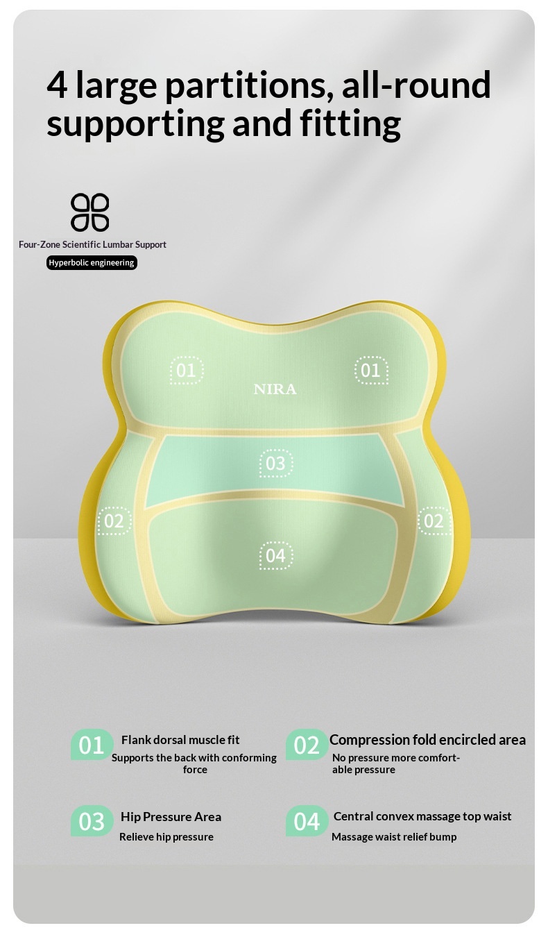 Grensoverschrijdend nekkussen van traagschuim, zitkussen, autohoofdsteun, lendensteun_voghion.com