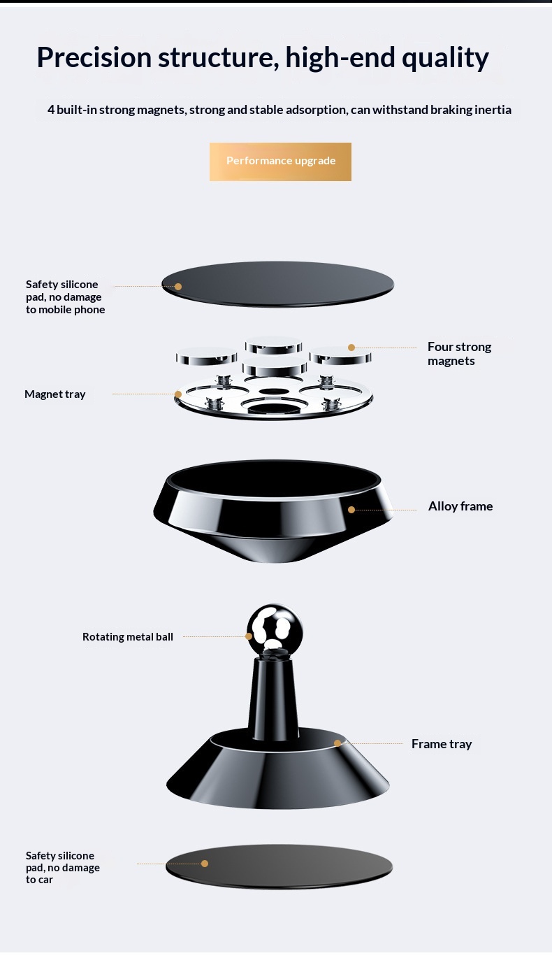 Supporto magnetico per telefono auto in metallo per bocchette_voghion.com